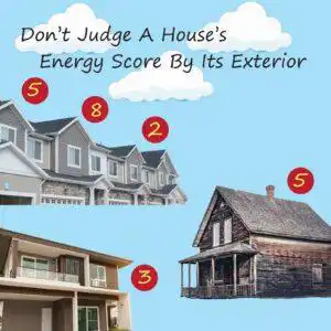 Home Energy Score 